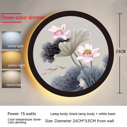 Chinese-Style LED Landscape Wall Lamp - product image 15