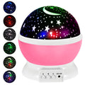 Pink Appearance Star Moon